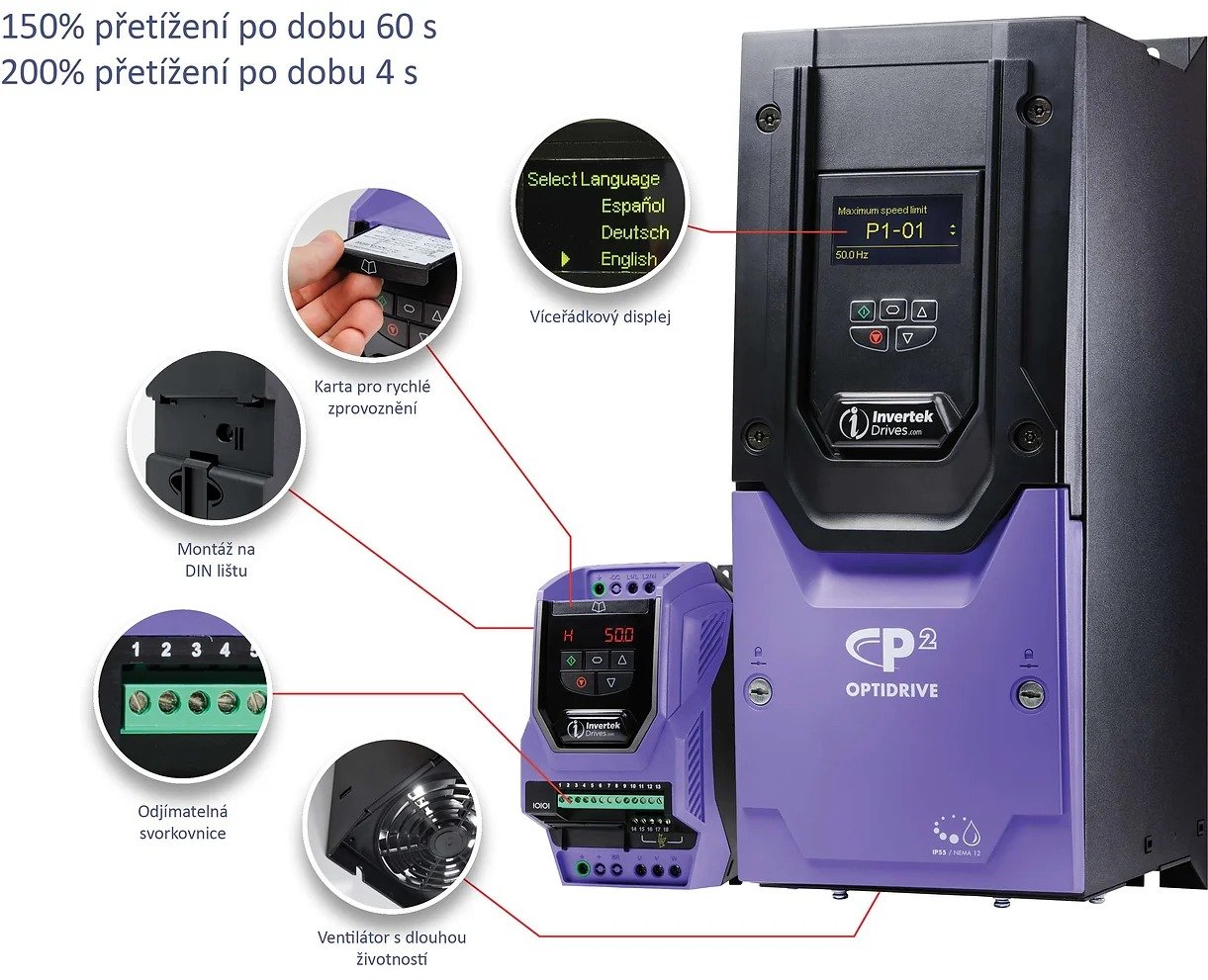Přehled Optidrive P2
