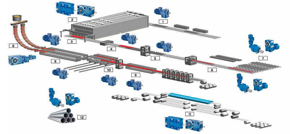technologie-pro-hute-slevarny-a-zelezarny-1